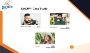 InfluencerHai’s Successful Campaign to Promote Cachy | Case Study