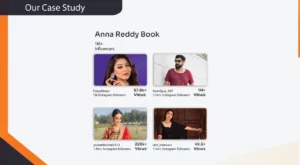 AnnaReddy Influencer Marketing Campaign for AnnaReddy Betting Platform
