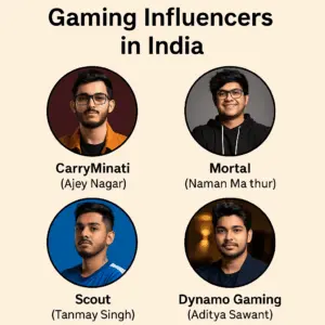 Top Gaming Influencers in India (2026) On YouTube & Instagram