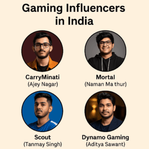 Top Gaming Influencers in India (2025) On YouTube & Instagram
