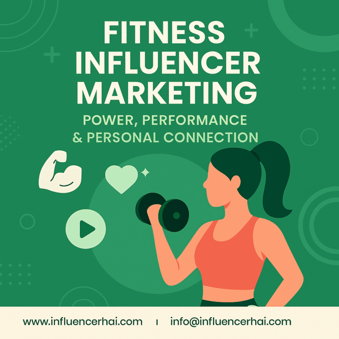 Fitness Influencer Marketing Agency - InfluencerHai Promotional banner for Fitness Influencer Marketing Agency in India by InfluencerHai