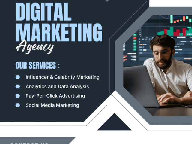 Top Digital Marketing Agency in India | InfluencerHai