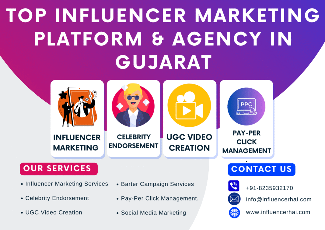 Top Influencer Marketing Platform & Agency in Gujarat – InfluencerHai Top Influencer Marketing Platform and Agency in Gujarat by InfluencerHai
