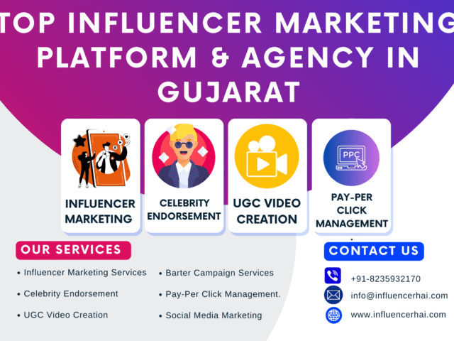 Top Influencer Marketing Platform & Agency in Gujarat – InfluencerHai