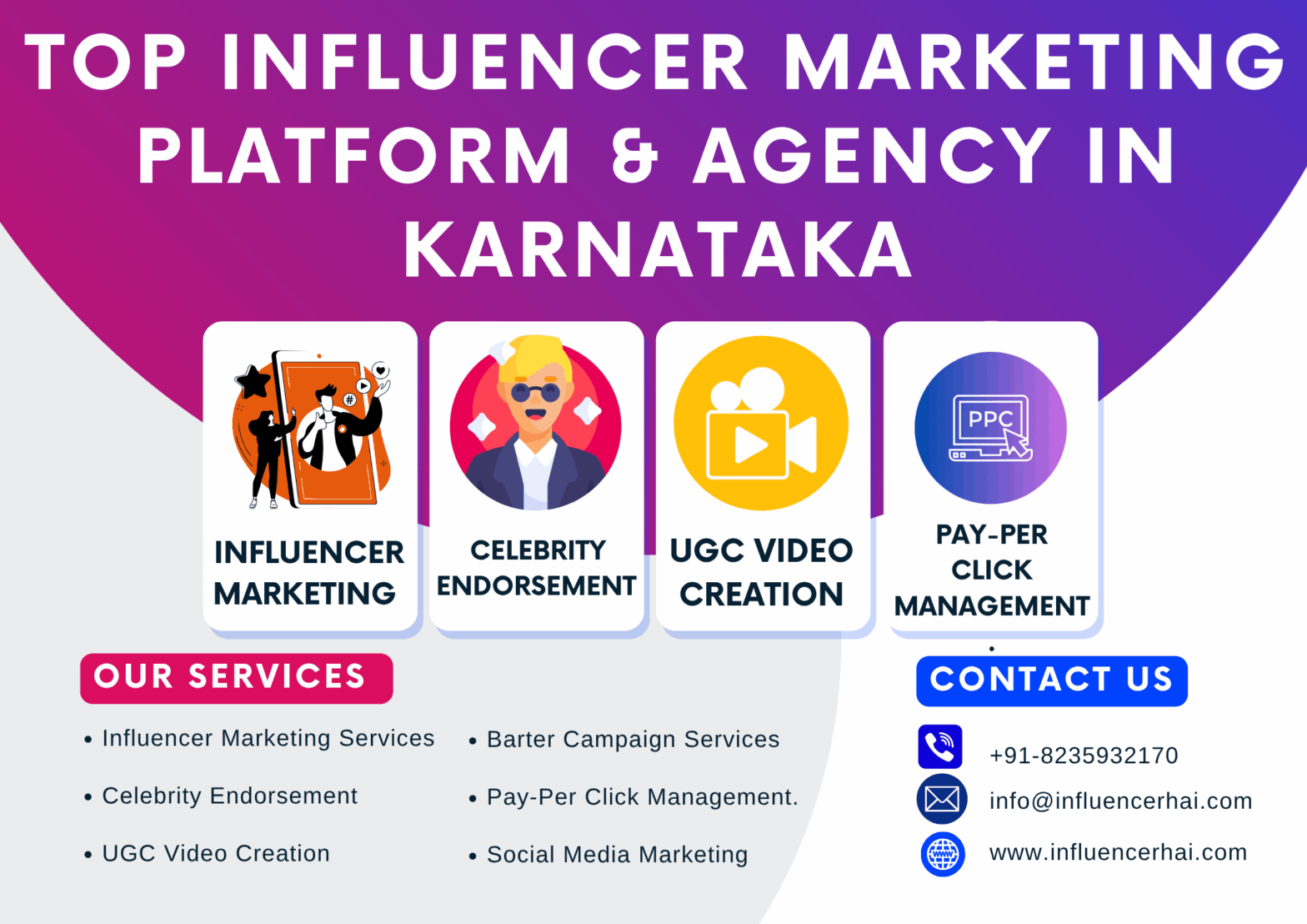 Top Influencer Marketing Platform & Agency in Karnataka – InfluencerHai