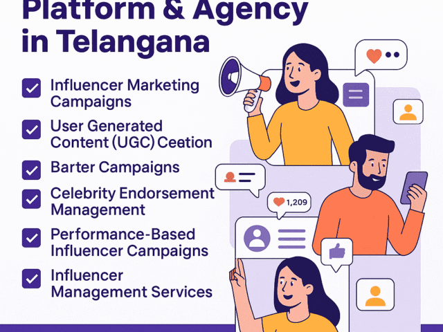 Top Influencer Marketing Agency in Telangana | InfluencerHai