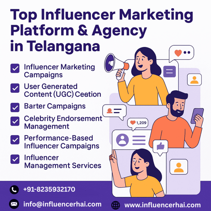 Top Influencer Marketing Platform & Agency in Telangana – InfluencerHai Services Promotional image showing influencer marketing services in Telangana by InfluencerHai, including UGC creation, barter campaigns, celebrity management, and contact details.
