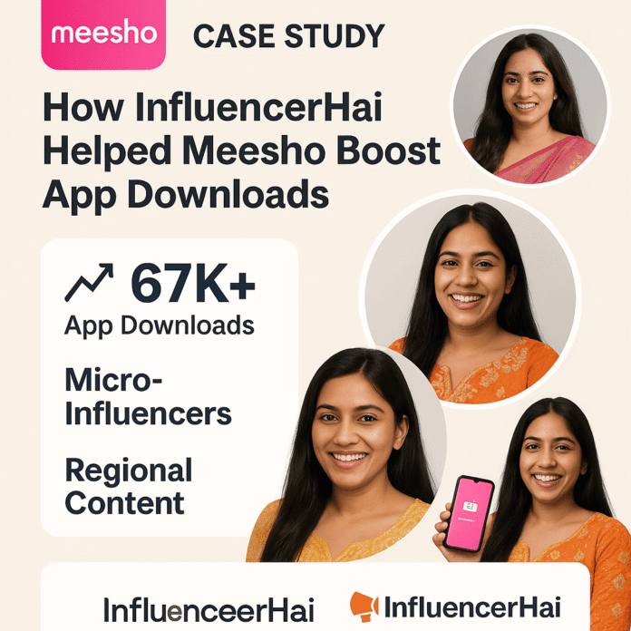 meesho-influencer-marketing-case-study-influencerhai.png InfluencerHai Meesho case study infographic showing female micro-influencers, Meesho app stats, and campaign highlights for boosting downloads.