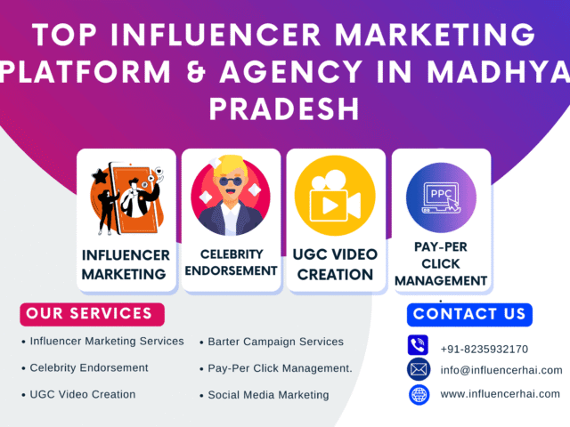 Top Influencer Marketing Platform & Agency in Madhya Pradesh – InfluencerHai