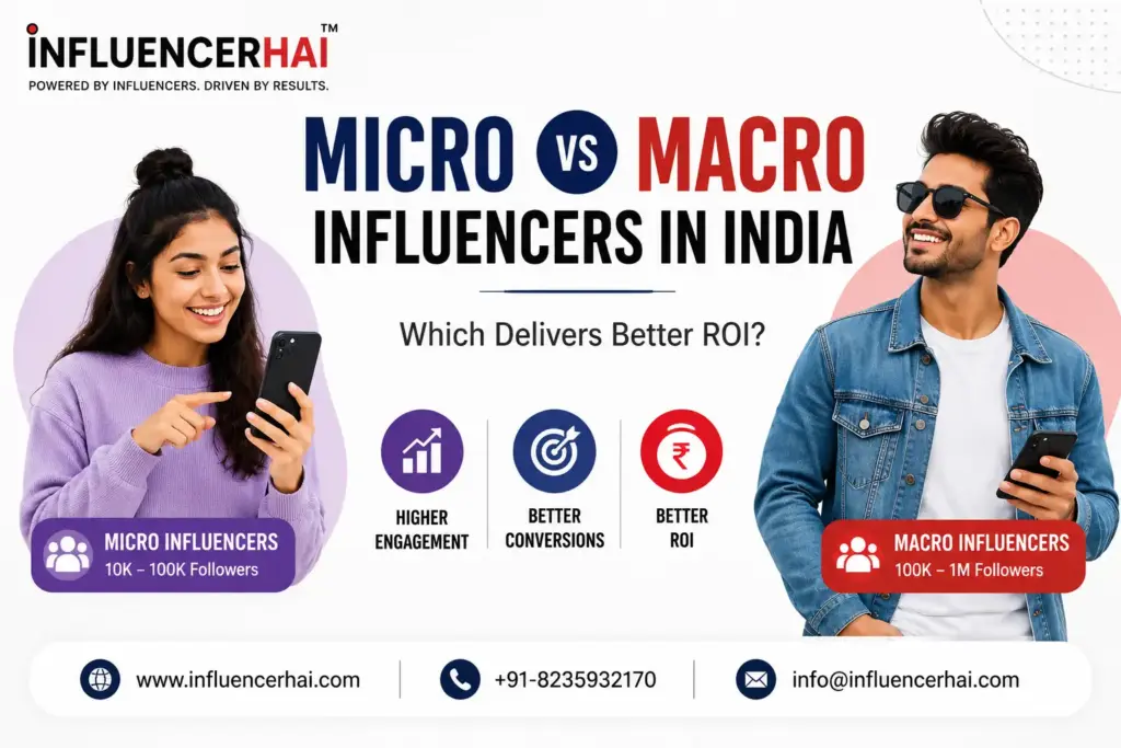 Micro vs Macro Influencers in India (2026): Which Influencer Type Delivers Better ROI ?