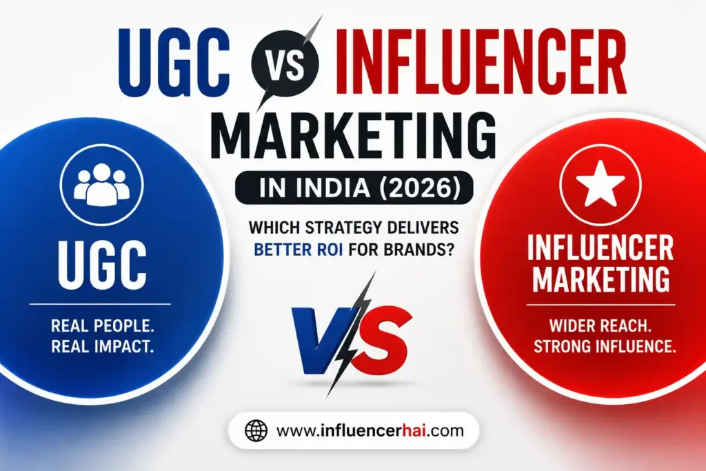 UGC vs Influencer Marketing in India – 2026 – Which Strategy Delivers Better ROI